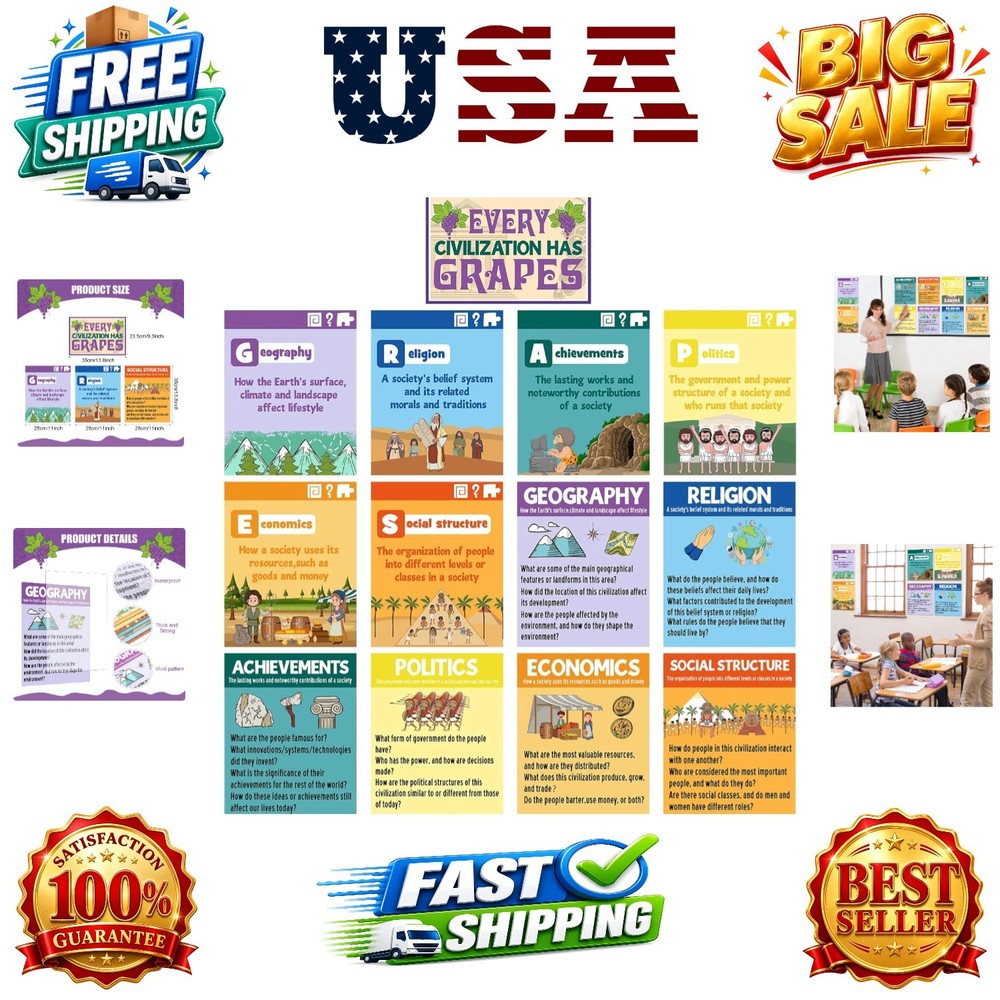 13 Pcs Social Studies Classroom Decorations Civilizations Poster Civilization…
