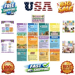 13 Pcs Social Studies Classroom Decorations Civilizations Poster Civilization…