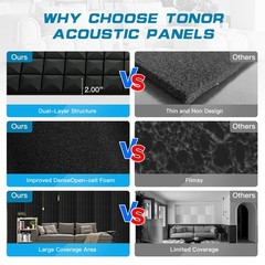 4 PCS Acoustic Panels,48”X24”X2” Sound Proof Foam Panels for Walls,High De…
