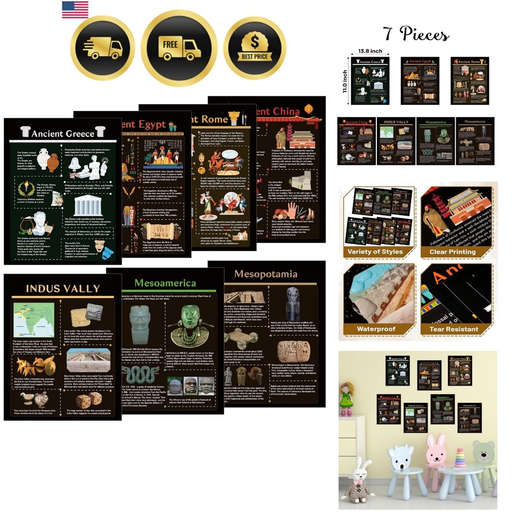 7PCS Ancient Civilizations Poster Set, Social Studies Classroom Learning Mate…