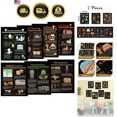 7PCS Ancient Civilizations Poster Set, Social Studies Classroom Learning Mate…