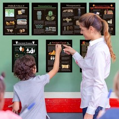 7PCS Ancient Civilizations Poster Set, Social Studies Classroom Learning Mate…