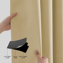 Fire Retardant Curtain, Rod Pocket Flame Resistant Blackout Curtains for Scho…