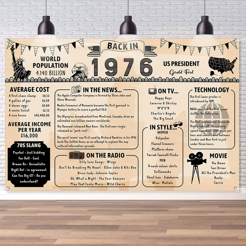 Back in 1976 Backdrop Large Wall Banner, Retro Style Happy 49Th Birthday Wedd…