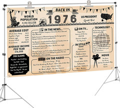 Back in 1976 Backdrop Large Wall Banner, Retro Style Happy 49Th Birthday Wedd…