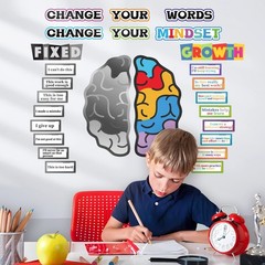 Growth Mindest Poster For Classroom Decoration, Inspirational and Motivationa…