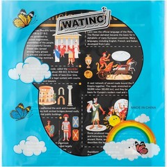 7PCS Ancient Civilizations Poster Set, Social Studies Classroom Learning Mate…