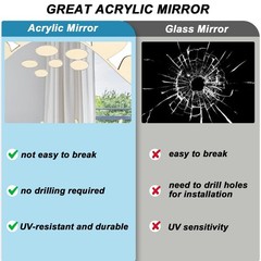 Acrylic Nursery Mirror – Acrylic Mirror Wall Stickers, Non-Glass Unbreakable …