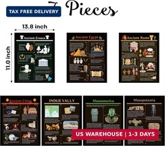 WATINC 7PCS Ancient Civilizations Poster Set, Social Studies Classroom Learning