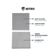 FlooringInc’s 4.5mm Flex Nitro Hidden Interlocking Garage Floor Tiles, Flexib…