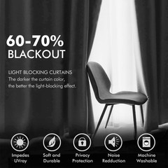 MIULEE 2 Pieces Greyish White Velvet Curtains Exquisite & Elegant Grommet The…