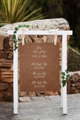 Our Love Story Wedding Sign Decal, Wedding Reception Love Journey Dates