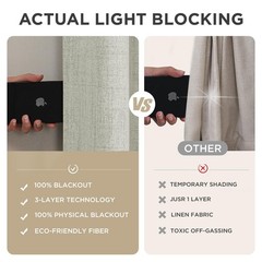 Joydeco Blackout Curtains for Bedroom – 84 Inch Long 100% Light Blocking 2 Pa…