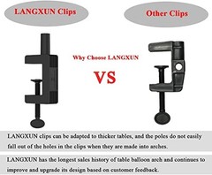 LANGXUN 12ft Table Balloon Arch Kit For Birthday Decorations, Party ,Wedding and