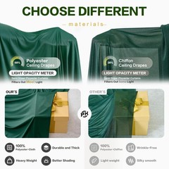 Party Village 50ft×15ft Forest Green W5′ x H15′(10 panels),