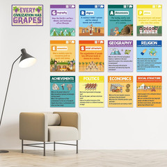 13 Pcs Social Studies Classroom Decorations Civilizations Poster Civilizations H