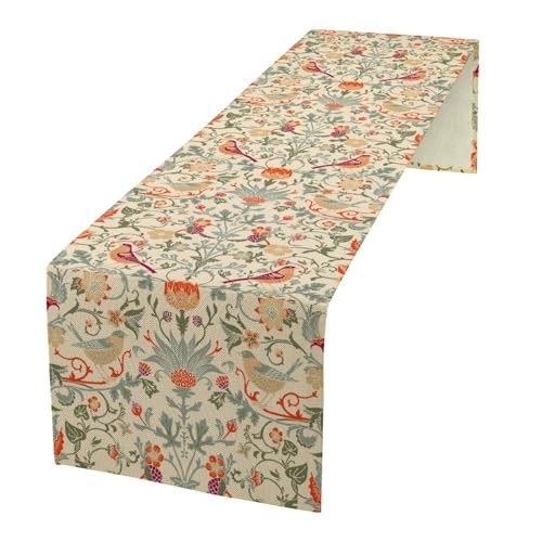 William Morris Table Runner, Strawberry Thief Table Runner for 13x36in Morris-8
