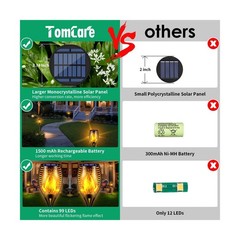 TomCare Solar Lights Outdoor 99 LED Higher & Larger Flickering Flame Solar To…