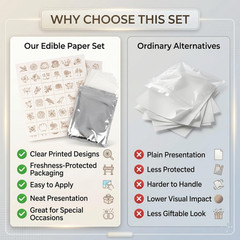 Edible Frosting Sheets A4 (30 Pack) with Stickers– Printable Icing Paper for Cak