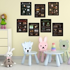 7PCS Ancient Civilizations Poster Set, Social Studies Classroom Learning Mate…