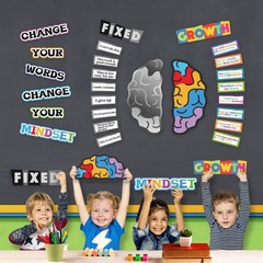 Growth Mindest Poster For Classroom Decoration, Inspirational and Motivationa…