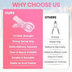 12 Pack Balloon Arch Clips – 3.5 Inch Clear Clips for Backdrop Stand –
