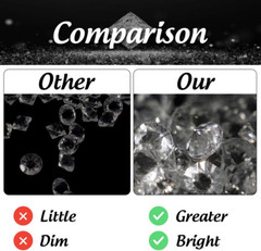 Clear Glass Diamonds 500PCS Crystal Gems Pirate Treasure 10Mm Fake Diamond