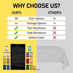 Black Plastic Tablecloths 2 Pack Disposable 54 x 108 Inch PEVA Opaque Rectang…