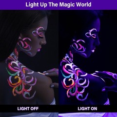 Halloween Christmas LED Black Light,1 Pack 110V Plug-in Outdoor Blacklight,12…