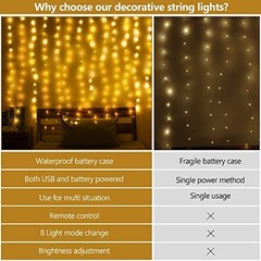LED Window Curtain Light, Warm White Fairy String Light with Remote Control