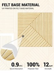 Acoustical Wall Panels,6 Pack 23.6×23.6 Inch UV Wood Texture Wall Art for L
