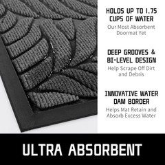 Yimobra Front Door Mat Outdoor Indoor, 60×36 All-Season Waterproof Welcome Ma…