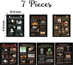 7PCS Ancient Civilizations Poster Set, Social Studies Classroom Learning Mate…