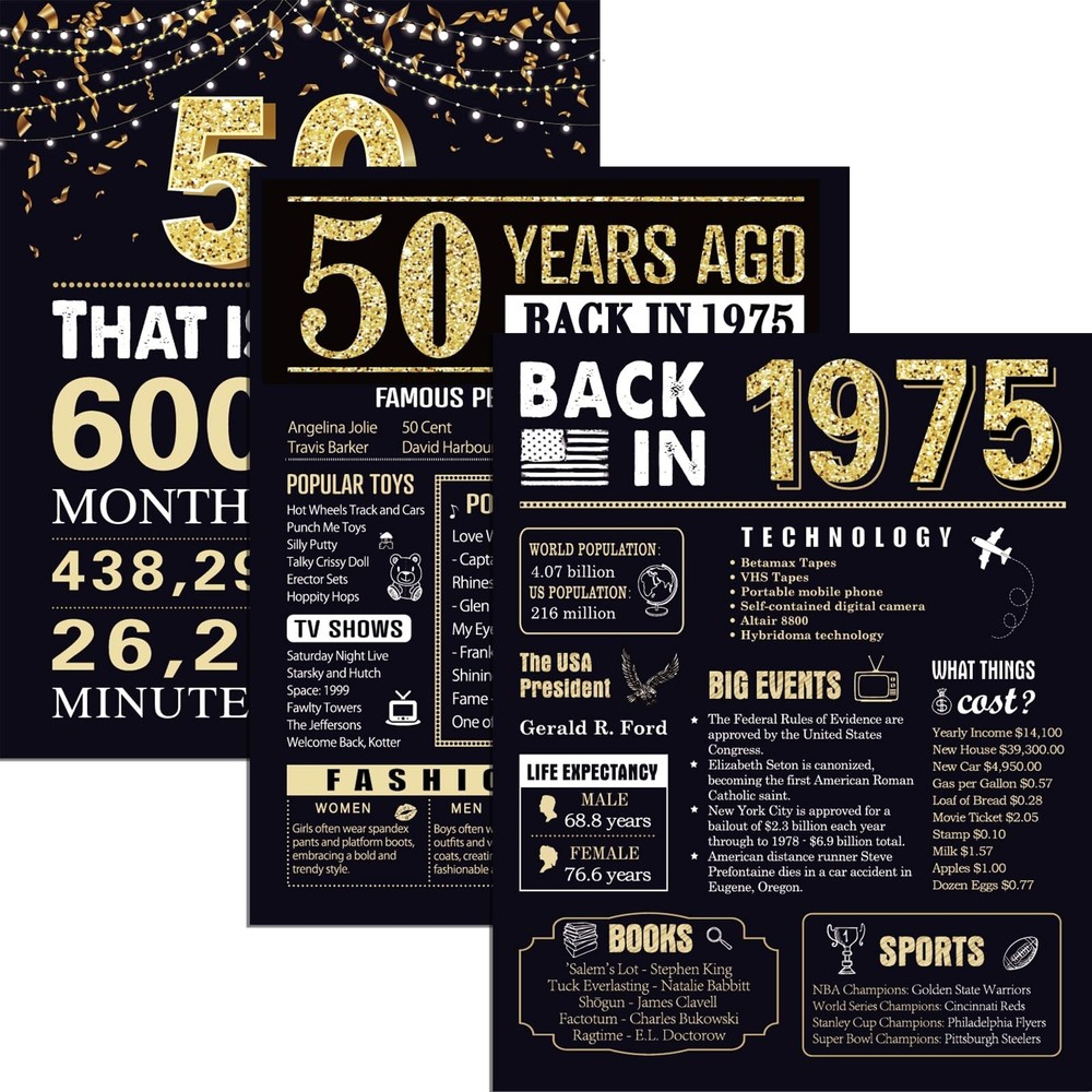 50th Birthday Gifts for Men 1975 Birthday Decorations 3 Pieces 11 x 14 Back i…