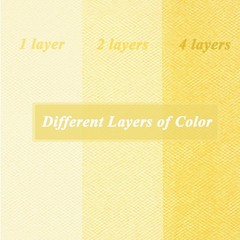 Empire Yellow Tulle Fabric Roll 6”by 100 Yards (300 ft) Soft Tulle Spool f