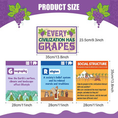 13 Pcs Social Studies Classroom Decorations Civilizations Poster Civilizations H
