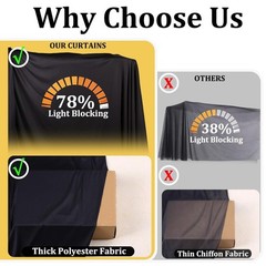 10ft x 12ft Black Backdrop Curtains, Wrinkle Free Thick Fabric Polyester Curt…
