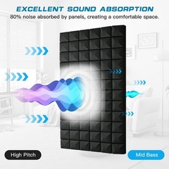 4 PCS Acoustic Panels,48”X24”X2” Sound Proof Foam Panels for Walls,High De…