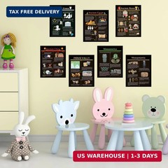 WATINC 7PCS Ancient Civilizations Poster Set, Social Studies Classroom Learning