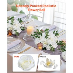 Uimoso 10pcs Fake Flower Balls for Wedding Centerpieces 17.7-Inch Arrangement