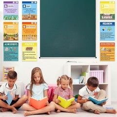 13 Pcs Social Studies Classroom Decorations Civilizations Poster Civilization…