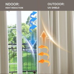 Fire Retardant Fluorine Free NFPA701 Standard Curtains 96 inches 2 Panels 100…