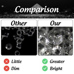Cristales Falsos, 500 Piezas Mini Diamantes De Cristal Transparente Diamante…