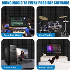 4 PCS Acoustic Panels,48”X24”X2” Sound Proof Foam Panels for Walls,High De…