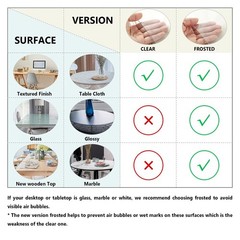 Deep Dream 1.5mm Thick 45 Inches Clear Round Table Protector, Round Table Cov…