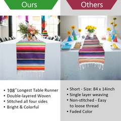 2Pack 14″ x 108″ Mexican Serape Table Runner Fiesta Party Decorations Tablecloth