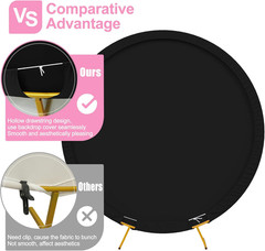 Fomcet 7.2FT round Backdrop – Black Wedding Arch Cover for Circle Balloon Arch F