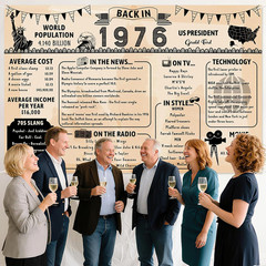 Back in 1976 Backdrop Large Wall Banner, Retro Style Happy 49Th Birthday Wedd…