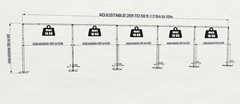 ADJUSTABLE QUICK BACKDROP KIT 8 FT TALL x 10 FT- 50 FT WIDE PIPE WITHOUT DRAPE