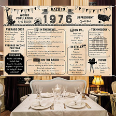 Back in 1976 Backdrop Large Wall Banner, Retro Style Happy 49Th Birthday Wedd…